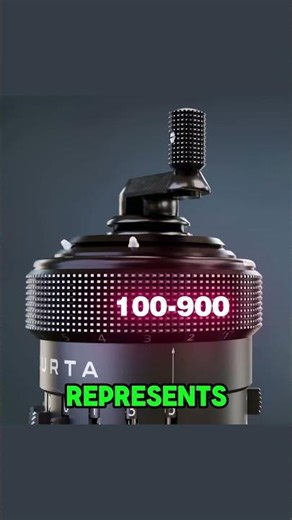 How the Curta Calculator Works