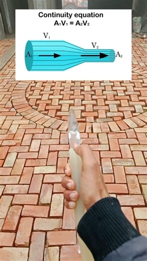 Real Life Equation of Continuity