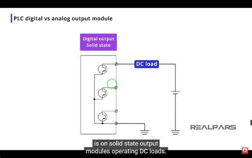 Sinking and Sourcing PLC Outputs Explained