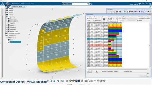 catia通过在协作设计循环上下文中进行设计，同时考虑制造约束，缩短机身复合材料结构的设计周期时间