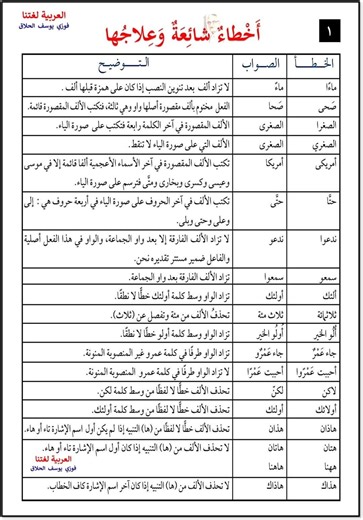 736K views · 3.5K reactions | بعض الأخطاء الشائعة وعلاجها منقول | Dz Scientific Research | Facebook