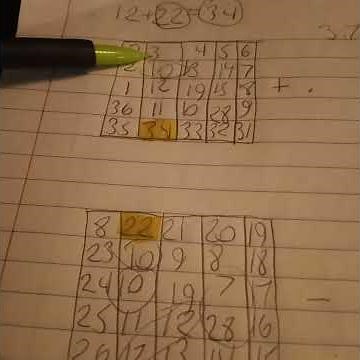 how to increase your chances of winning Florida fantasy 5 #lottery (proof)