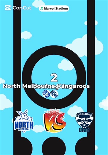 North Melbourne Kangaroos vs Geelong Cats Match Highlights