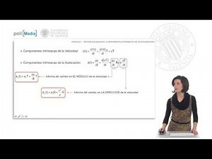 Vector aceleración | | UPV