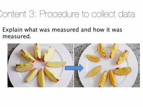 学术英语 怎样写方法部分 1 How to write the Method part 1