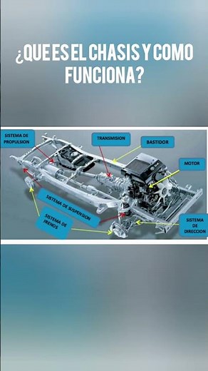 ¿Qué es el chasis de un auto y cómo funciona?