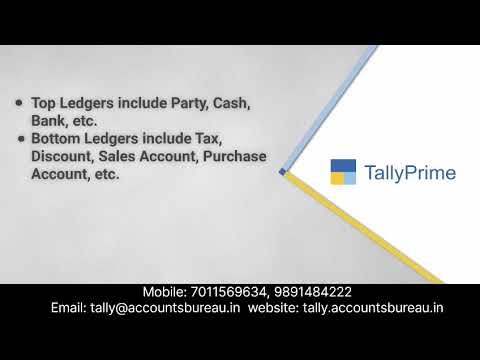 How to Import Sales Vouchers with Inventory Data (Multiple Excel Columns) in Tally Prime