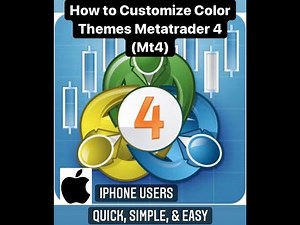 How to Customize Metatrader 4 (Mt4) Color Themes- For Iphone Users in Less then 3 Mins