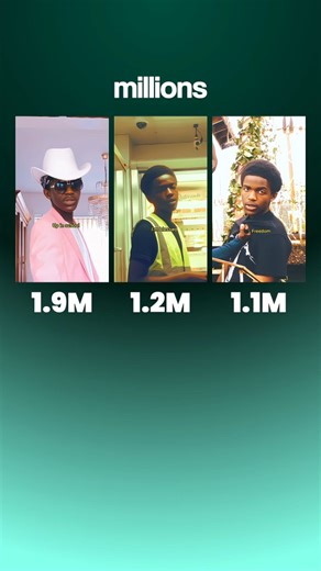 Thepostprotocol | Viral Hook Psychology on Instagram: "Comment "Patterns" for 50+ Viral Patterns 🔁 Share with a creator who needs this 👣 Follow @thepostprotocol for tips that actually work #instagramtips #contentcreation #socialmediamarketing #reels #onlinebusiness sidehustle hooks"