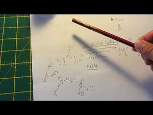 Isopropanol (isopropyl alcohol) molecule Explained
