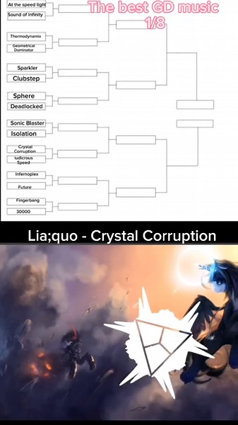 Astral Divinity Extreme Demon in Geometry Dash