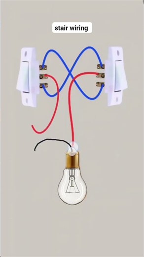 stair wiring diagram 📌# two way line wiring diagram #wiring #wiringdiagram #electrical
