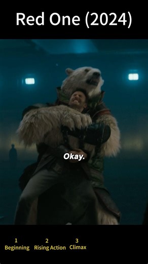 Red One (2024) | Hired for the Hit