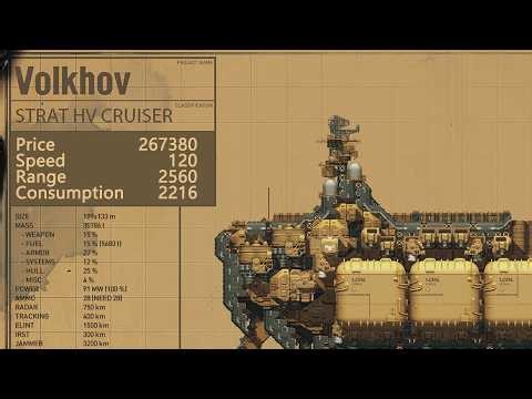 Another highfleet flagship