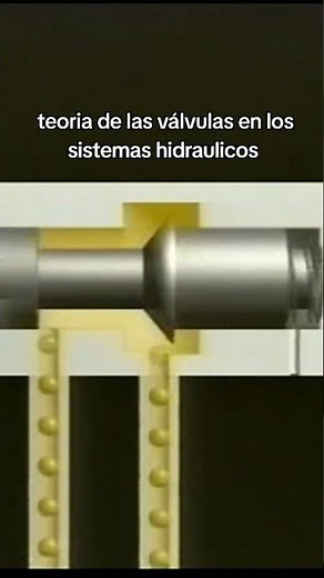 operation of valves in hydraulic systems