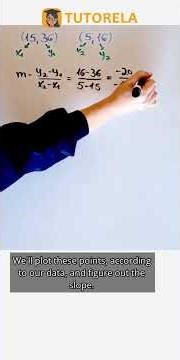 Line Equation from Points (15,36) & (5,16): Step-by-Step #Math #LinearFunctions