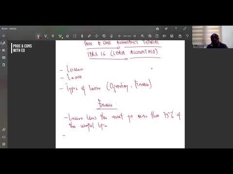 CONCEPT OF LEASE ACCOUNTING (IFRS 16)