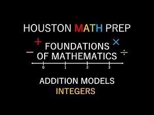 Integer Addition Models (Math for Teachers)