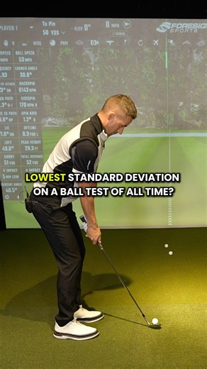 Have you ever seen standard deviation be this low??