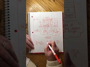 Saxon Algebra 2 Lesson 37