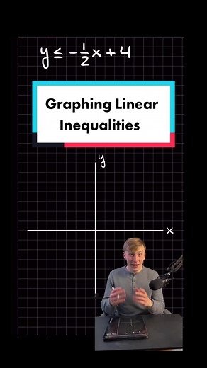 Mastering Linear Inequalities in Mathematics