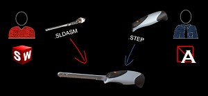 Repairing Imported Models with SOLIDWORKS Surfacing Tools