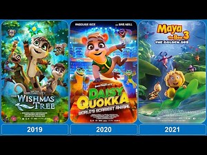 Australian animated feature films #animated