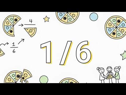 Solve word problems about dividing fractions - Grade 6