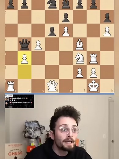 FIROUZJA's 17 Moves in 7 Minutes Against GUKESH