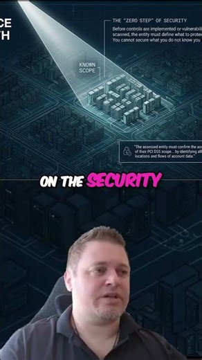 PCI DSS: Scope Your Project for Security Success! #shorts