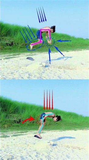 front flip tutorial avid this mistake 😱 #tutorial #acrobatics #parkour #frontflip #backflip #shorts