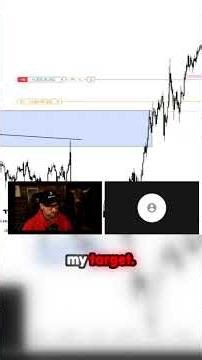 Secrets Behind a 95% Win Rate Trading Strategy