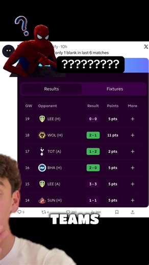 Essential Tips for Fantasy Premier League Success