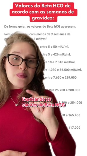 Valores do Beta HCG por Semana de Gravidez