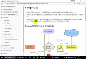 第2节 scrapy框架01.scrapy框架与Spider类