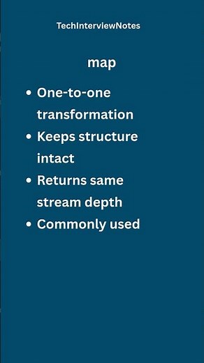 map vs flatMap Explained | Java 8 Interview Question