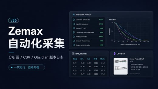 我把 Zemax 截图、CSV 导出、Obsidian 版本日志全自动化了