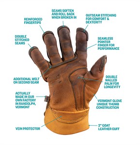 The Vermonter | Leather Work Glove | Vermont Glove