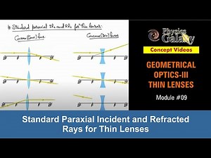 Class 12 Physics | Thin Lenses | #9 Standard Paraxial Incident and Refracted Rays for Thin Lenses