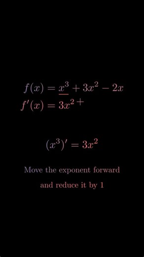 Step-by-step instructions: We'll look at each part of the function individually...... #foryou #math