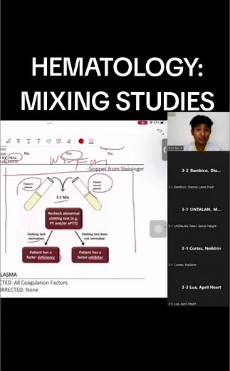Mixing Studies in Hematology Explained