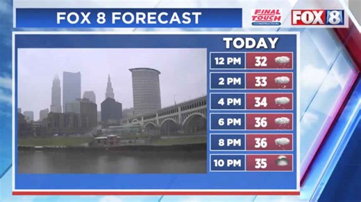 Winter Weather Advisory: What to expect