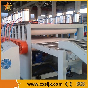 [Hot Item] WPC/PVC Foam Board Production Line