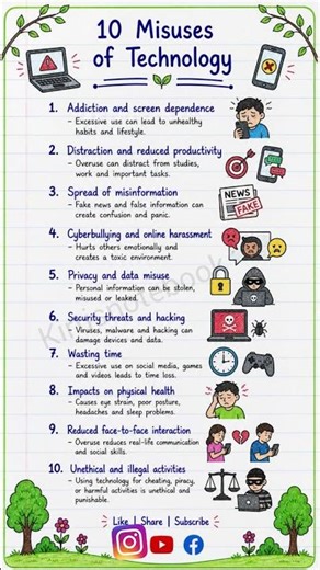 10 Points on Misuse of Technology | Easy English Lines| #kirtisnotebook