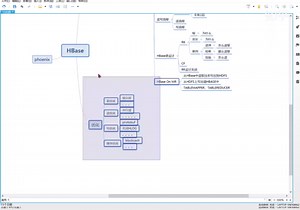 28乐字节大数据DBeaver连接Phoenix和Hbase小结