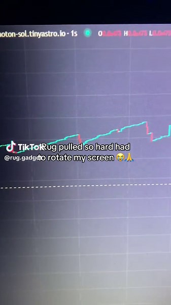 Avoiding Crypto Rug Pulls: Lessons Learned