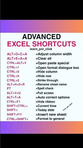 Advance Excel Shortcut Keys || Excel Tutoring