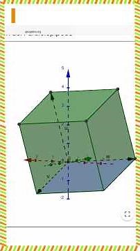 ESTÁTICA EN UN MINUTO: Producto cruz vectores (VIDEO 15) #estática #ingenieria #mathsshorts #maths