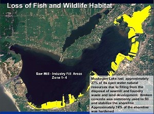 Muskegon Lake - Alchetron, The Free Social Encyclopedia