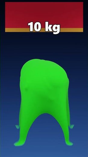 🔥Oddly Satisfying Cloth Simulation (0.1kg → 100kg)